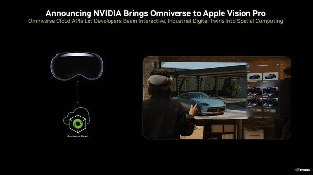 NVIDIA Omniverse Cloud API，构建数字孪生领域的关键技术