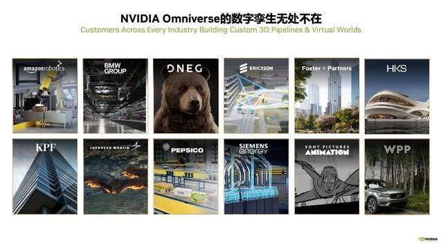 NVIDIA Omniverse Cloud API，构建数字孪生领域的关键技术