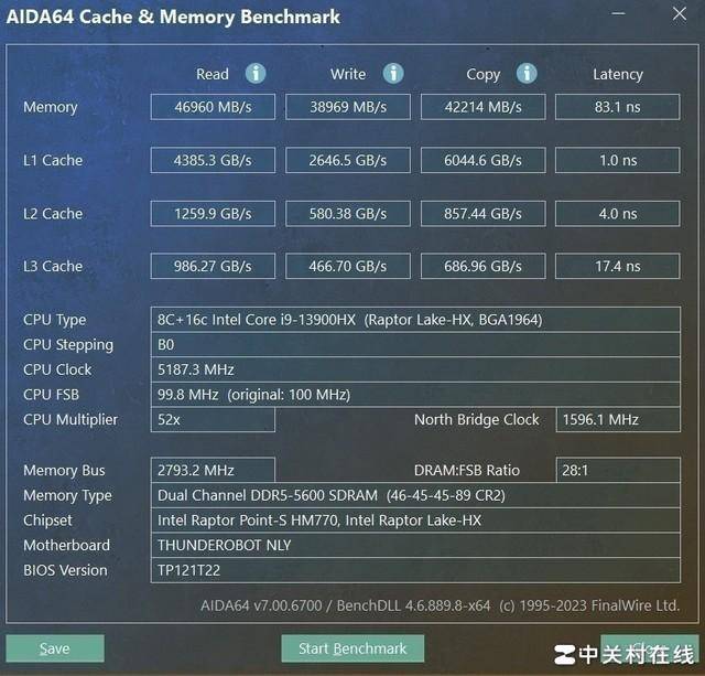 雷神猎刃16游戏本搭载长江存储PC411 SSD性能实测报告