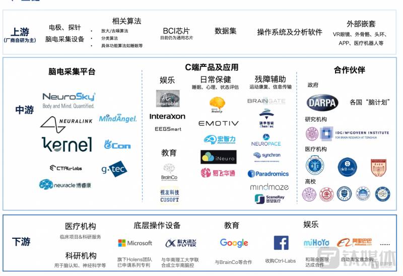 马斯克旗下Neuralink首例人体试验遭遇电极故障，人脑智能梦想面临挑战｜钛媒体AGI