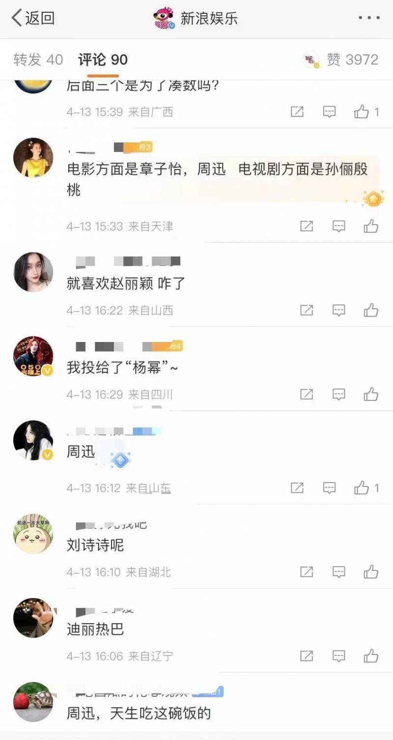 全方位的内地女演员，周迅领跑TOP投票，赵丽颖、马丽紧随其后