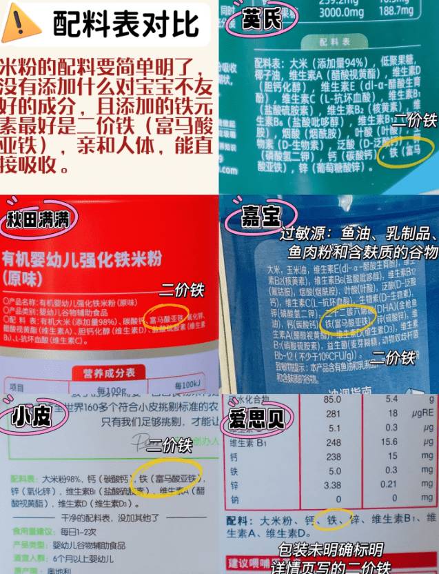 宝宝辅食选择难？5款米粉测评，妈妈轻松选！