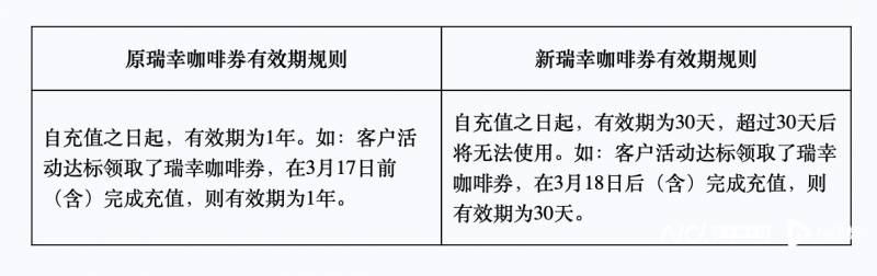 华夏信用卡面临分支机构调整与使用率降低，未来路径展望