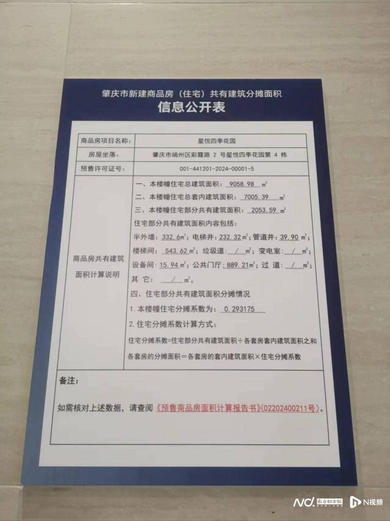 肇庆要求楼盘明确公示公摊面积及其计算方式