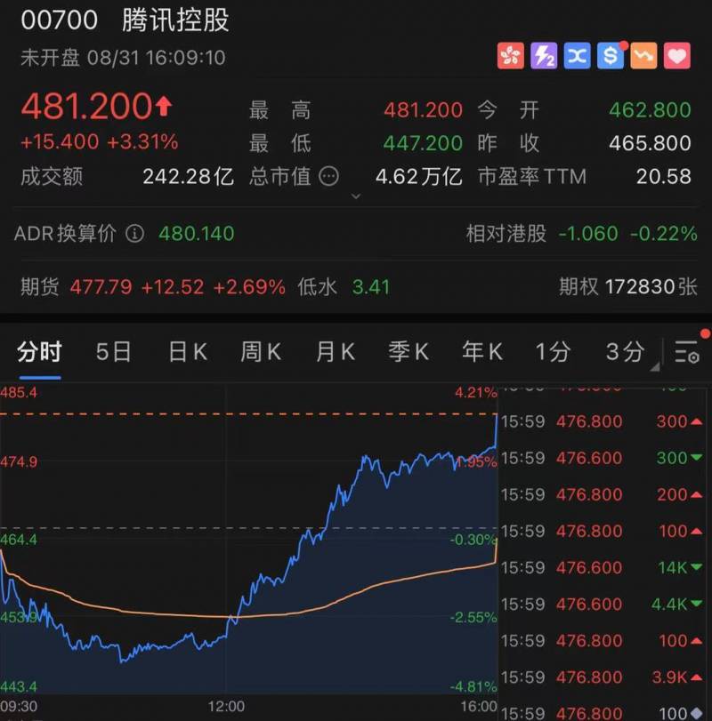 独家！腾讯音乐放手版权，不再独占，乐迷欢呼周杰伦在望