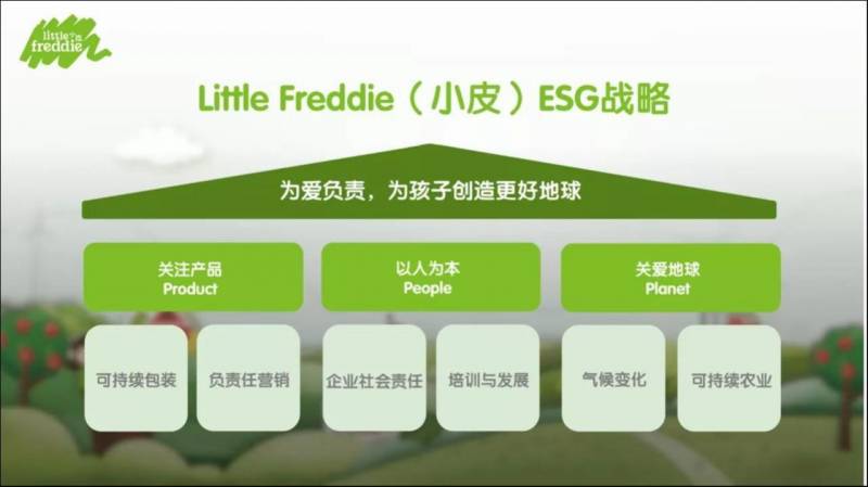 Freddie引领，自然之礼，ESG心护婴童每一刻
