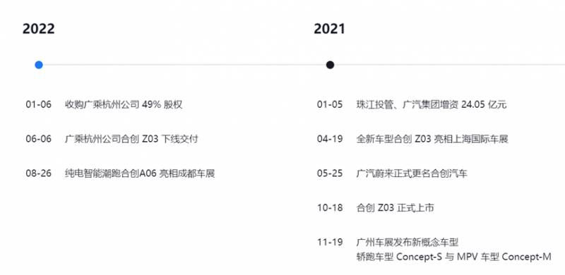 经营困难？EDG老板公司欠款849万，遭限制高消费