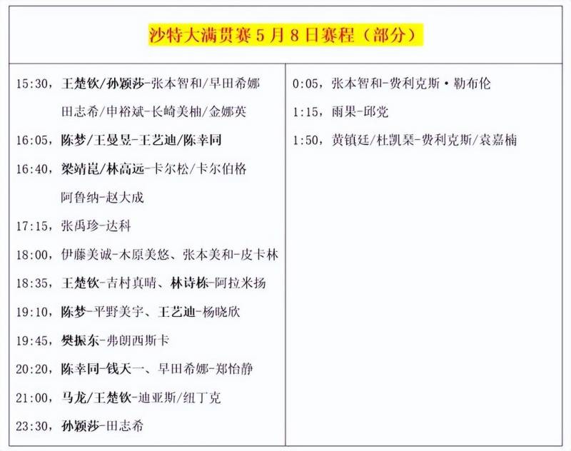 【2024分享】阿根廷vs沙特12赔多少，巨额奖金能否覆盖球队开支？