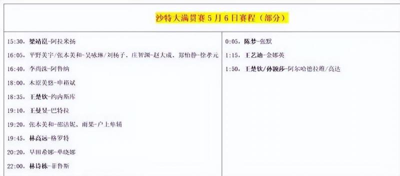 【2024分享】阿根廷vs沙特12赔多少，巨额奖金能否覆盖球队开支？