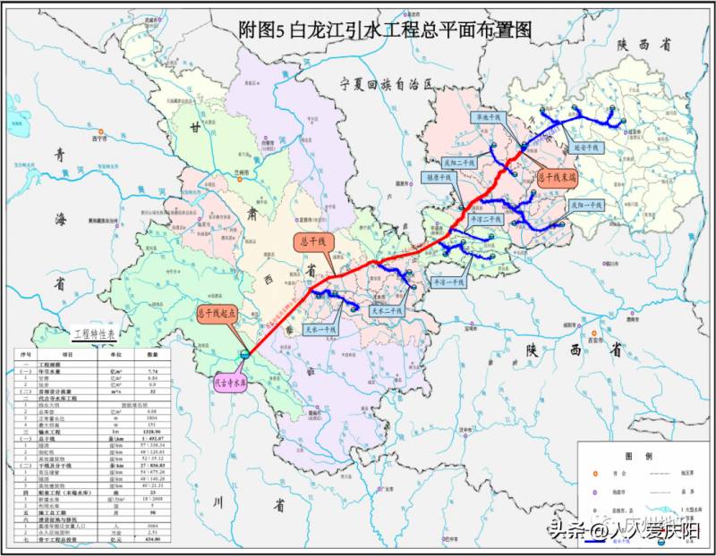 白龙江引水工程环评通过 惠及庆阳8县区41乡镇