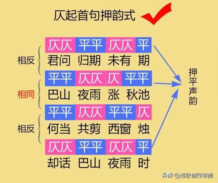 诗词吾爱网微博，严谨申明，程序无拗救功能