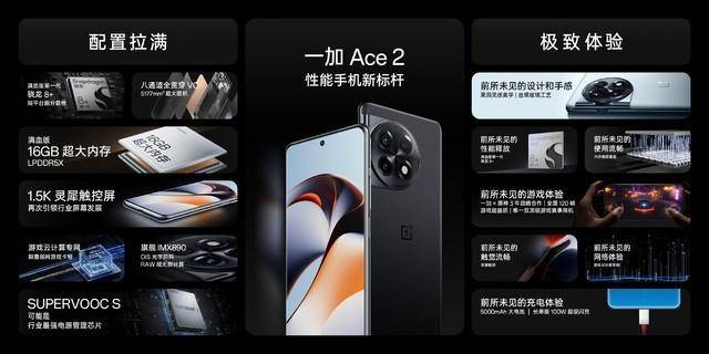 一加Ace2新品发布，2799元起，骁龙8+芯片，44APP保活