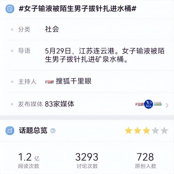 搜狐新闻的微博，当事人孙某某因编造热搜话题被行政拘留三日