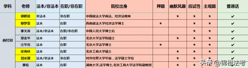 2023WPL总决赛风采，独家对话选手刘安琪！