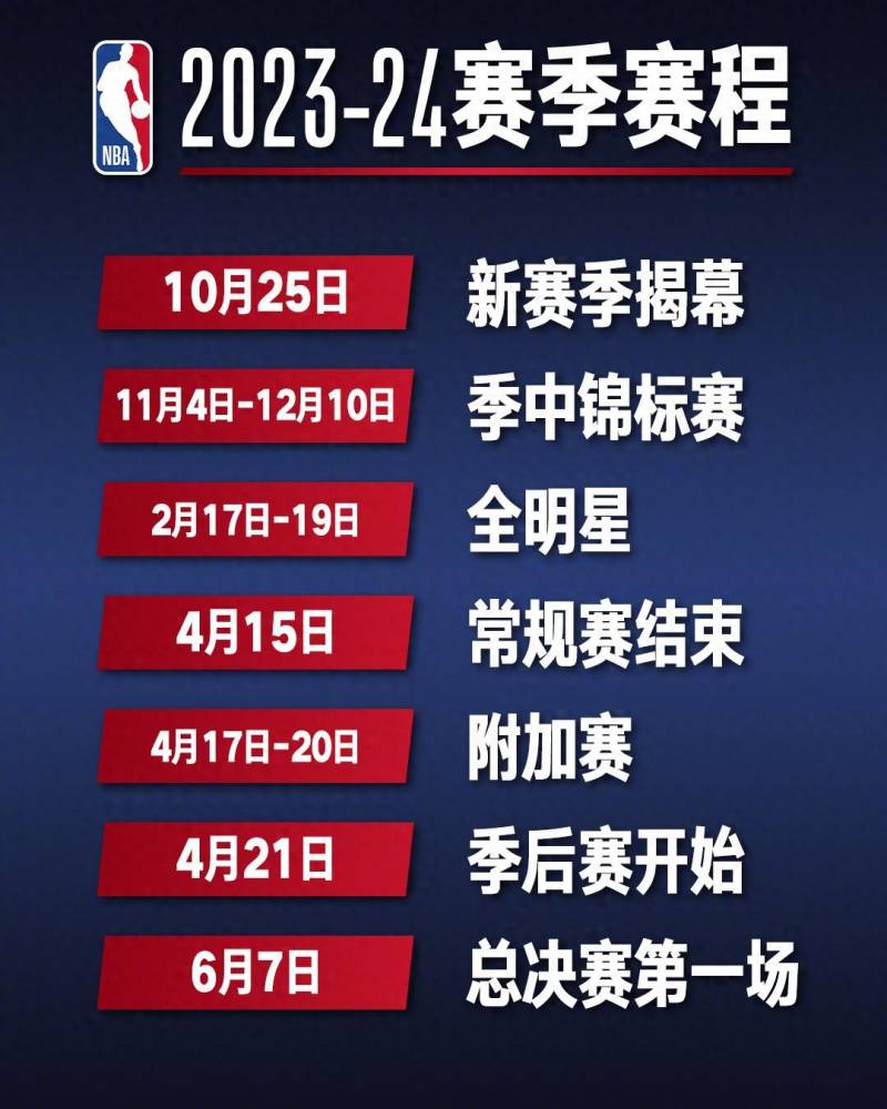 2023年度NBA赛程确定，常规赛10月25日正式开战
