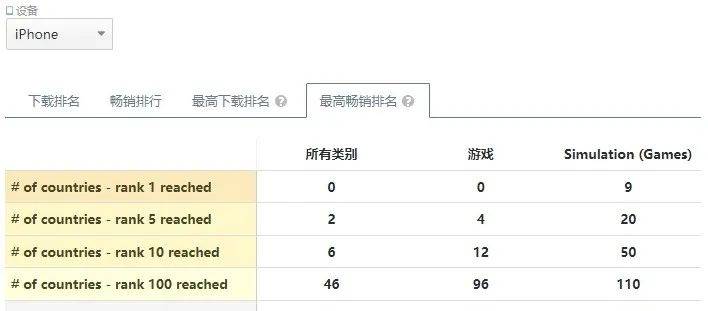 莎拉布莱曼超话，首月流水破5亿，热议不止30天，乐坛新传奇诞生？