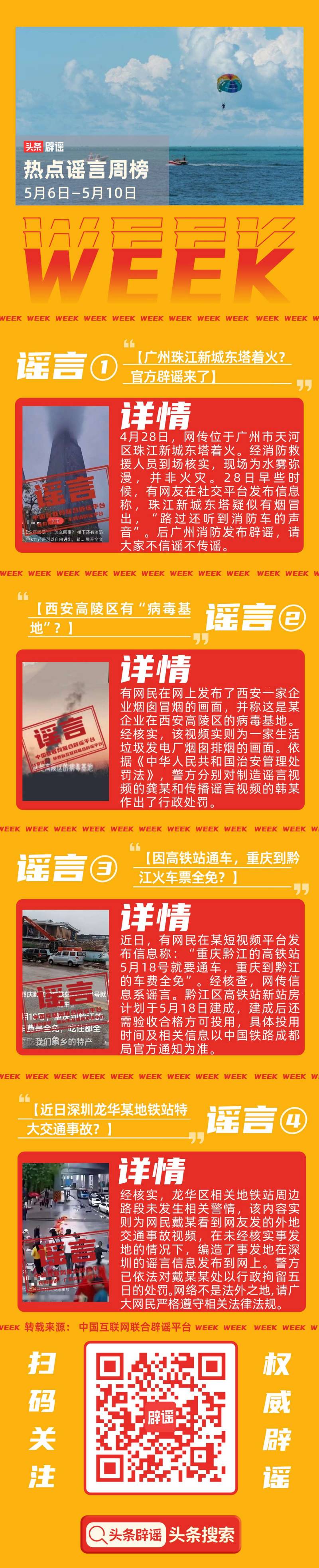 珠江新城東塔火災消息不實，官方澄清