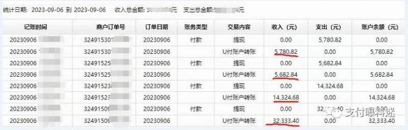 联动优势的POS机还能使用吗？最新费率调整至万200详解