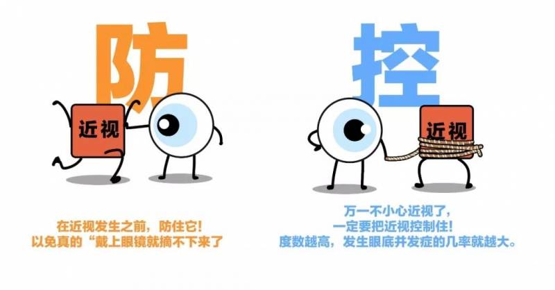 角膜塑形镜哪个牌子好？上海和平眼科推荐与价格解析