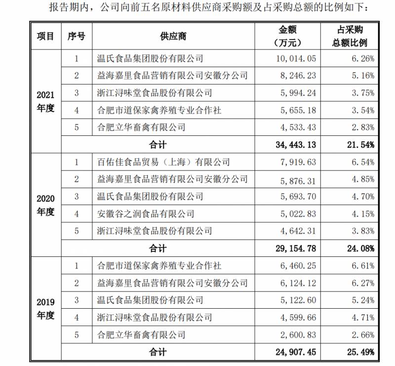 深圳老乡网的微博，热点连连，地方社交平台上市路在何方？