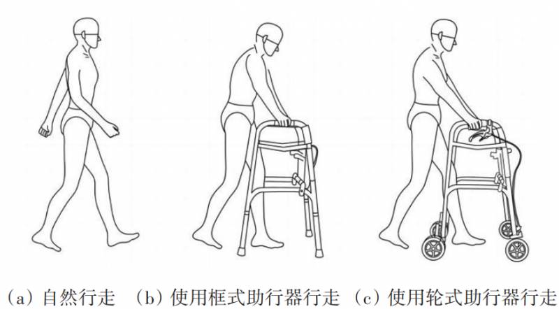 双臂操作助行器操作方法演示一，使用技巧与上肢影响