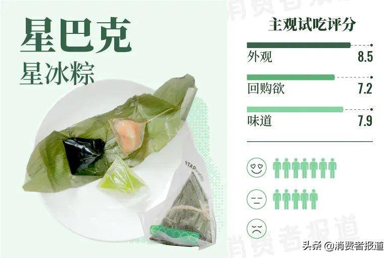 6款端午节奇葩网红粽子试吃，花米、豆乳、芝士粽引领潮流？