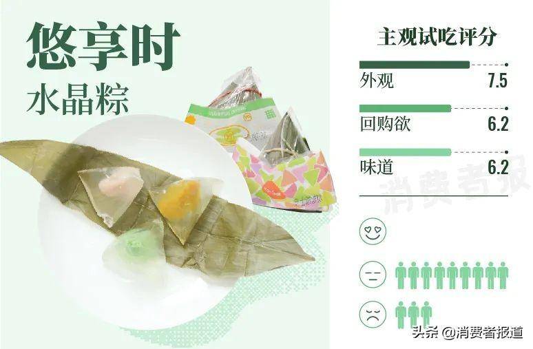 6款端午节奇葩网红粽子试吃，花米、豆乳、芝士粽引领潮流？