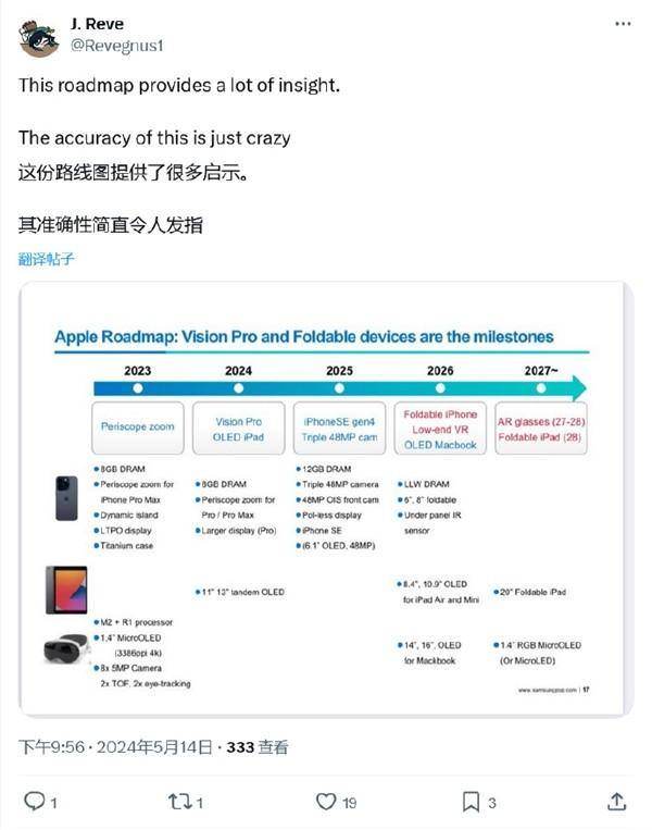 苹果计划推出折叠屏及大内存新款iPhone