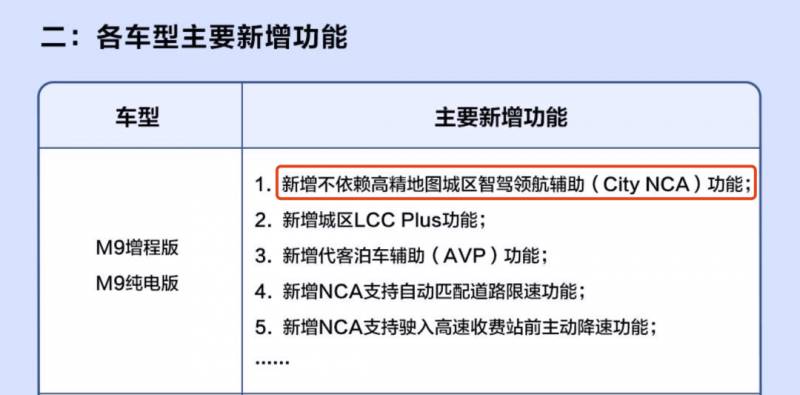 华为智驾水平究竟如何，能否实现‘有路就能开’的承诺？