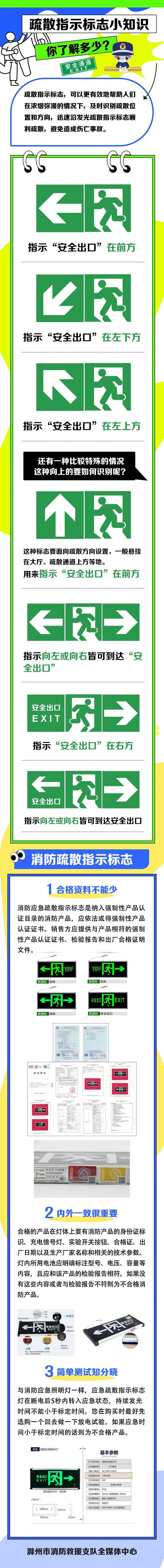 疏散指示标识辨别及使用，关键时刻必知的安全常识！