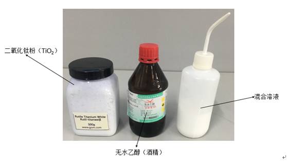 什麽是ATOS，ATOS與作業標準書的應用