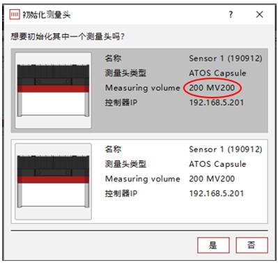 什麽是ATOS，ATOS與作業標準書的應用