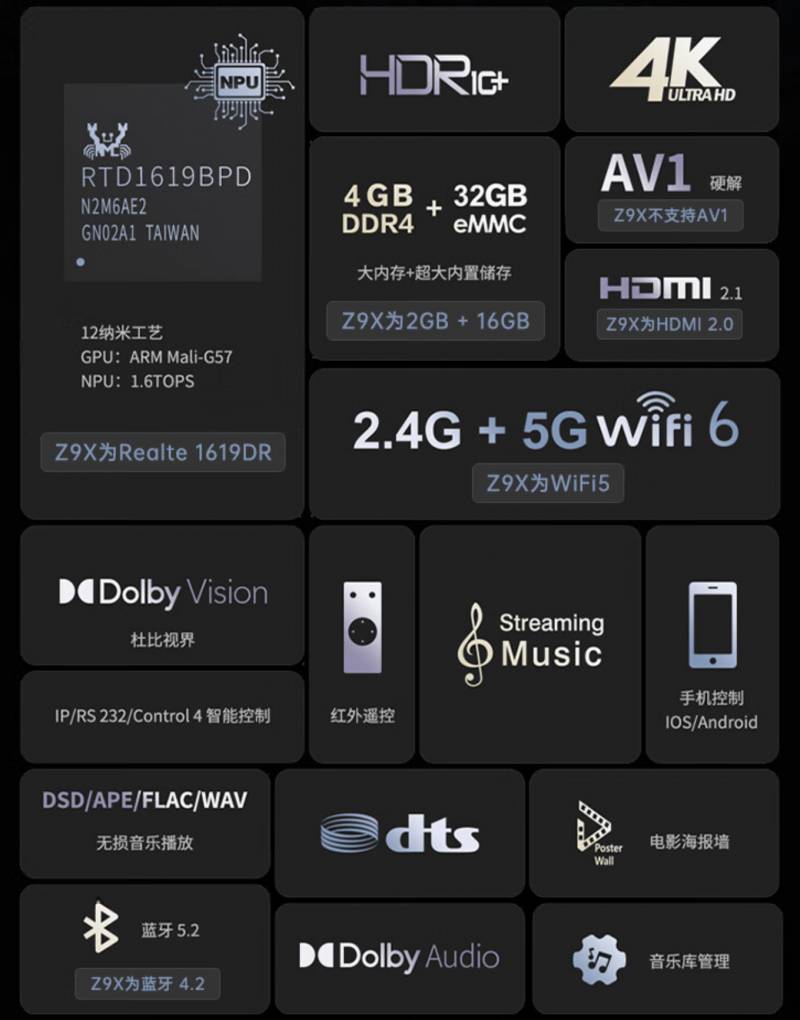 躰騐遠超網磐，芝杜Z9X Pro，高傚便捷的存儲新選擇