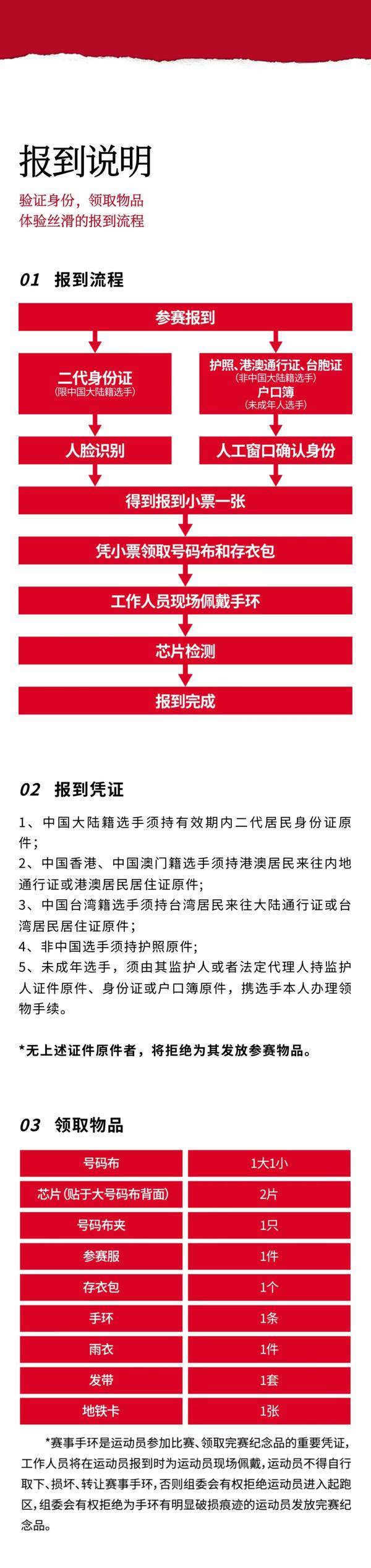 还有3天！NB10K郑州赛事将于5月19日正式启动