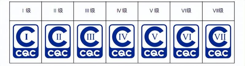 京东携手品牌统一国内电源能效认证 推动CQC标准实施