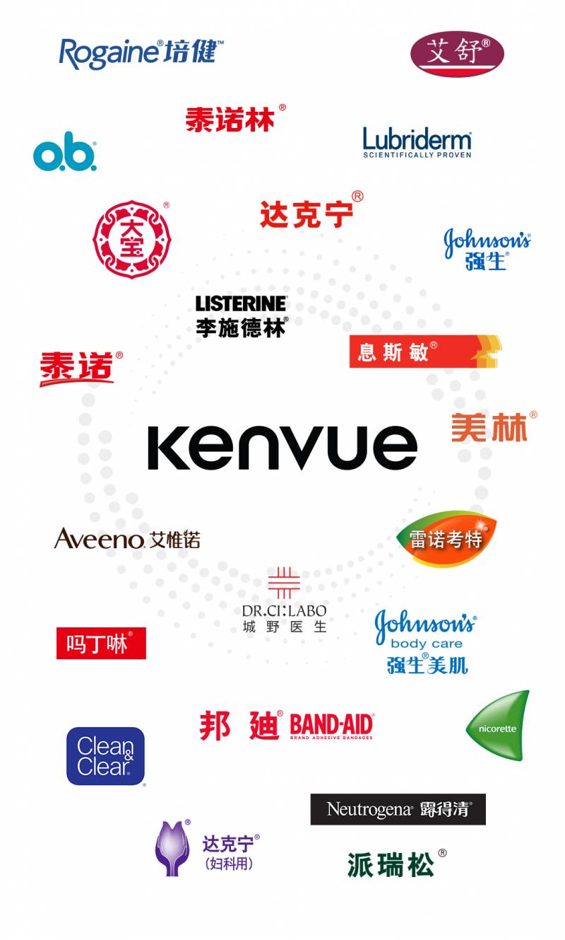 强生旗下Kenvue面临全球裁员，公司减持股份，提价策略难挽销售下滑