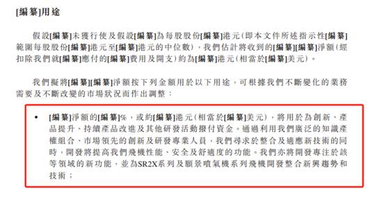 平均每架飞机利润达150万，西锐飞机财务稳健拟在港股市场公开募股