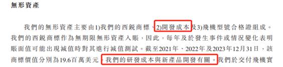 平均每架飞机利润达150万，西锐飞机财务稳健拟在港股市场公开募股