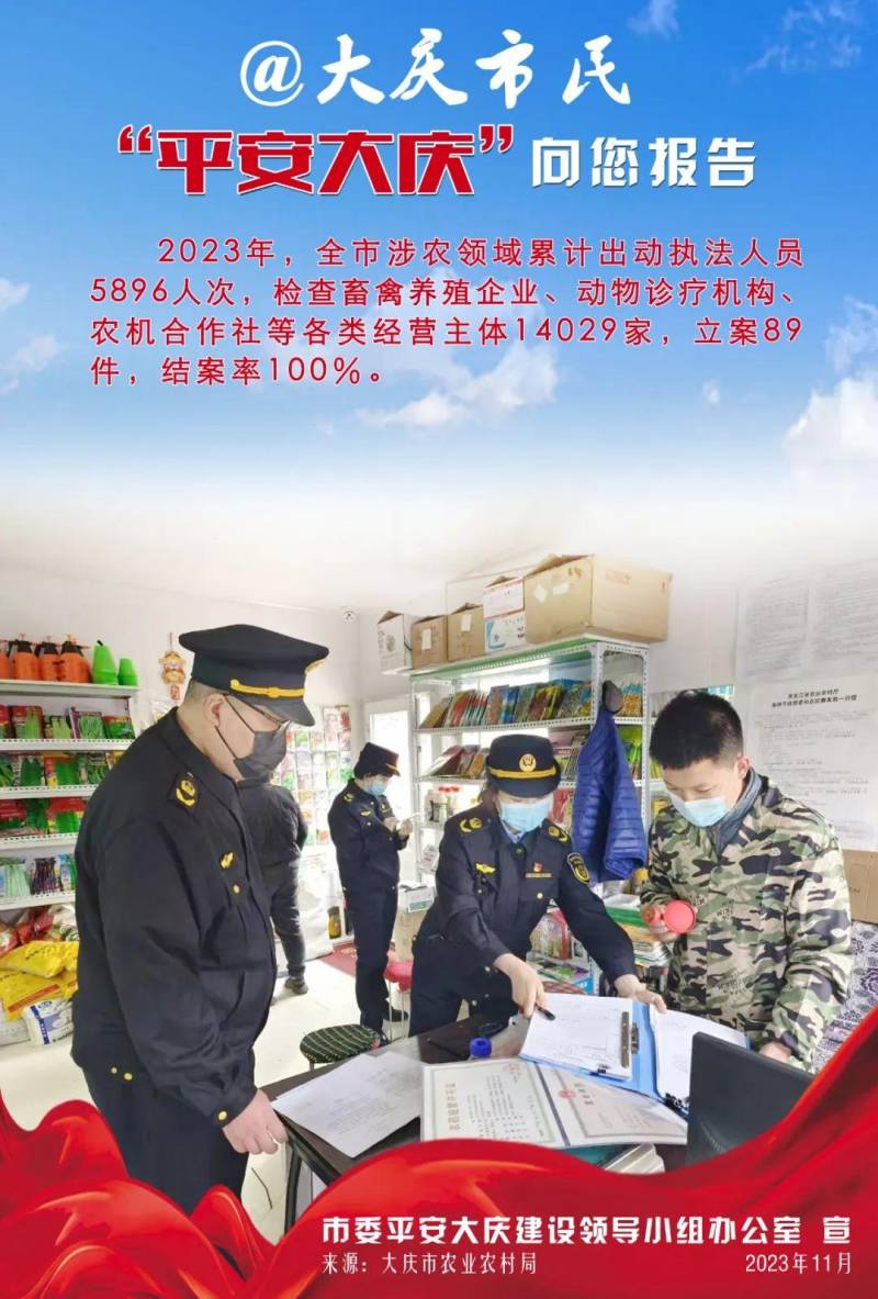 平安大庆的微博，2023，向您传递安全与和谐！