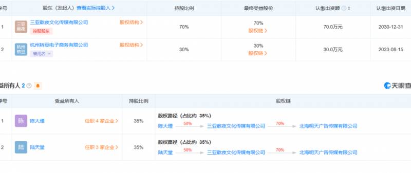 人气网红陆仙人突停播超20天，粉丝担忧其近况