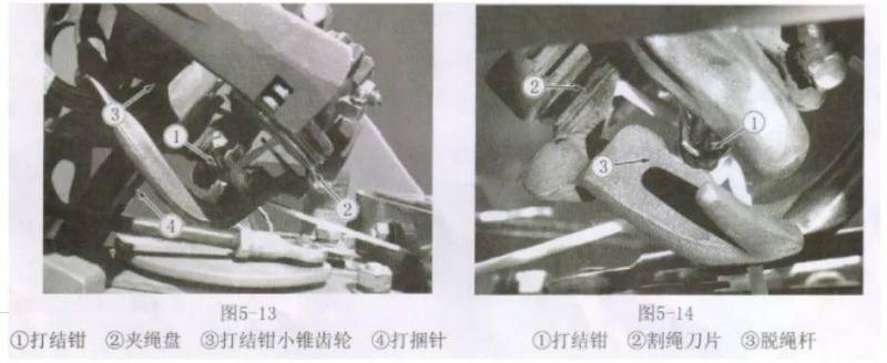 打结器原理，四大方面掌握打捆机核心组件