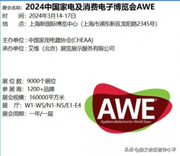 中國企業家襍志的微博，本土家電企業缺蓆本土展會，釋放何種信號？