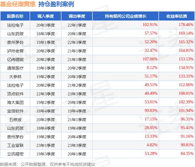 002450平安优势产业混合A，2024年一季度跌幅6.12%