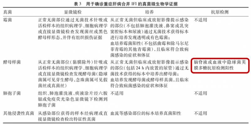 最美职工刘正印教授，专注肝病人群抗真菌治疗实践