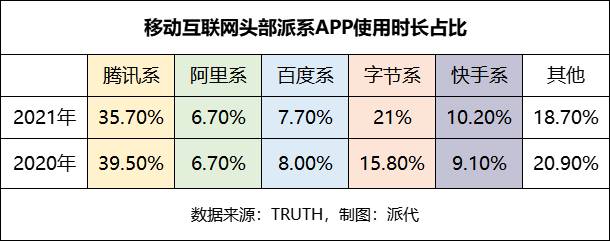 大易科技，微博平台新策略，社交领域迎变革者？