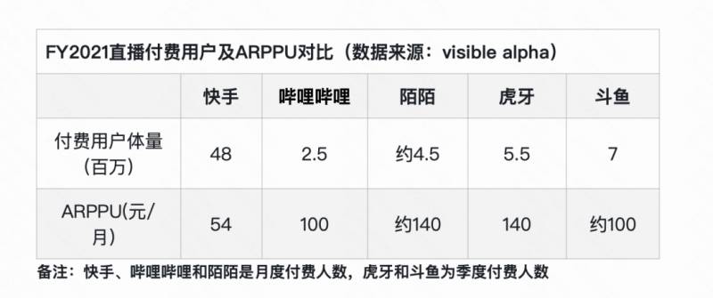 大易科技，微博平台新策略，社交领域迎变革者？