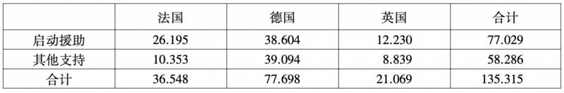 【A320】民航史上最佳逆袭，空客如何在与波音的竞争中崛起？