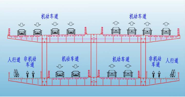 錢江三橋重建關注電瓶車出行，市民期盼優化交通方案