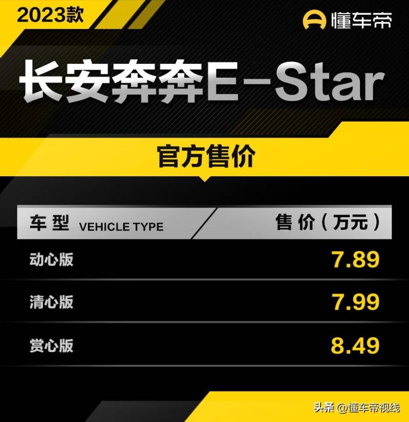 新奔奔E-Star多彩款，动心版登场，售价7.89万起