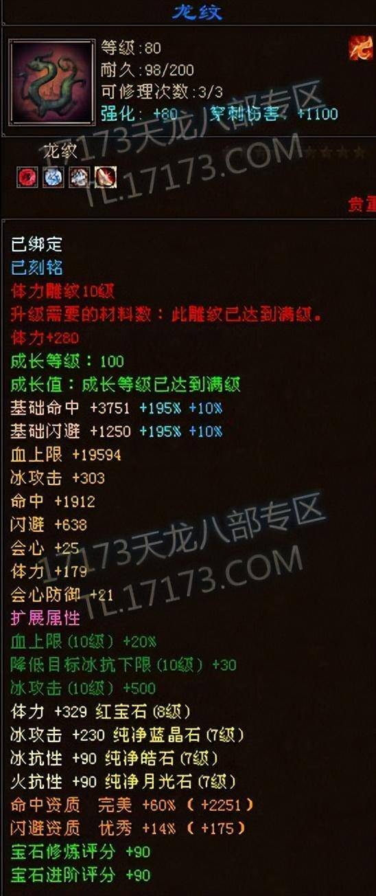 小小月霸榜天蝎，112万8777巅峰战力装备秀！